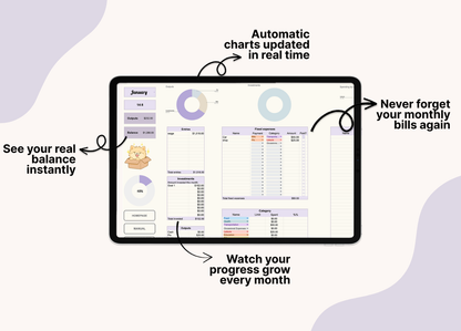 Budget Spreadsheet 2026